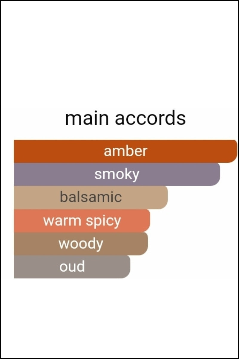 AMEER ALOUD | OUD,WARM,SPICY